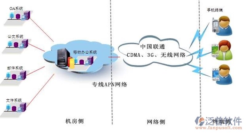 为什么选择网站建设？——从0到1的全面解析