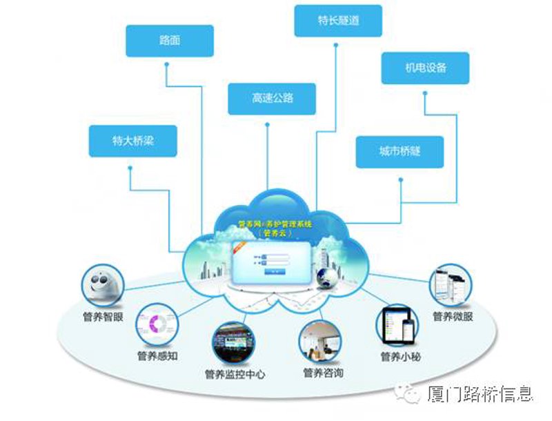 在选择一家合适的软件开发公司时，您可能会遇到各种挑战和困惑。本文将从多个维度解析不同类型的软件开发公司的优劣势，并结合实际案例帮助您做出明智的选择。